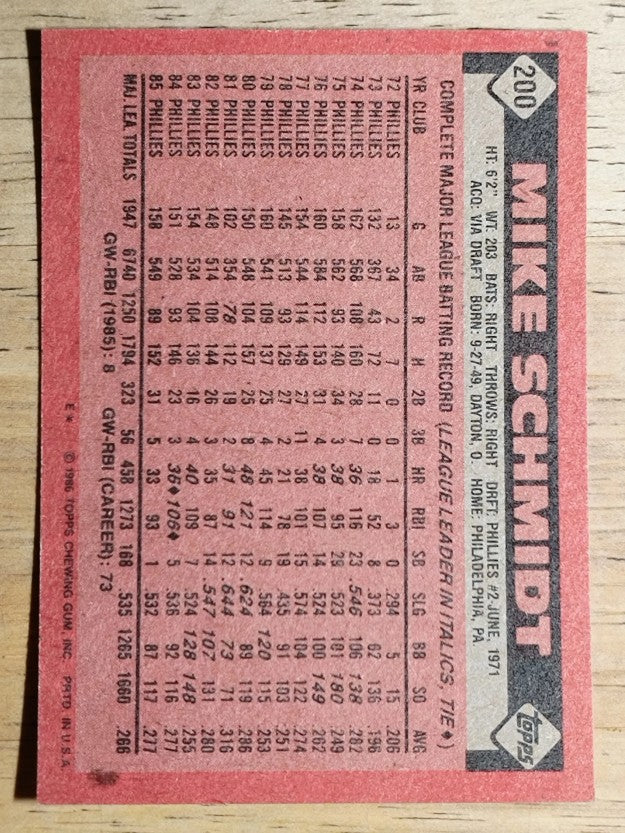 1986 Topps #200 Mike Schmidt