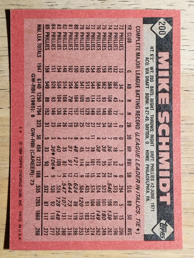 1986 Topps #200 Mike Schmidt
