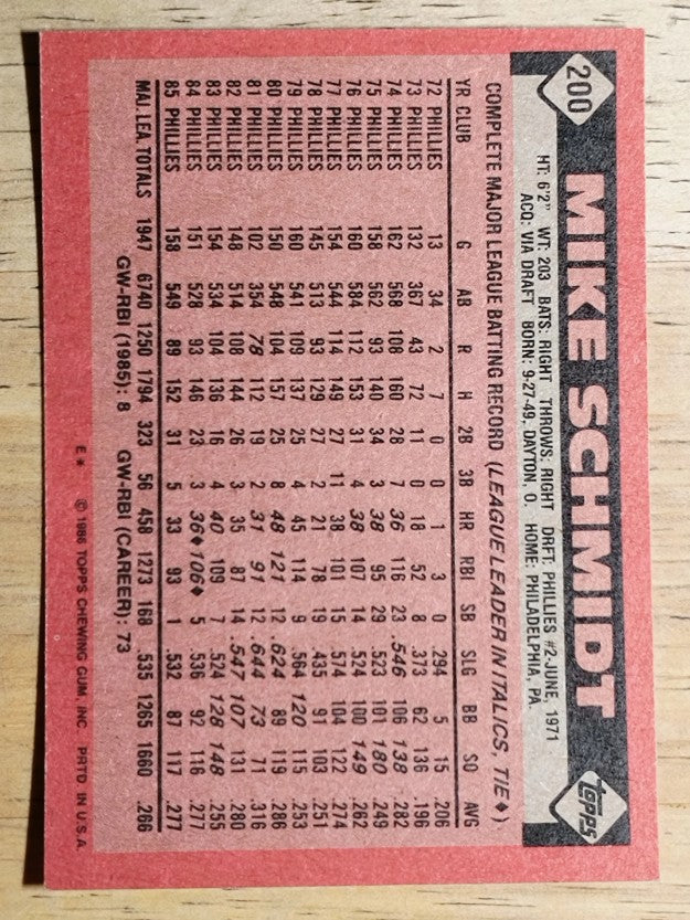 1986 Topps #200 Mike Schmidt