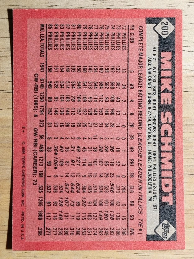 1986 Topps #200 Mike Schmidt