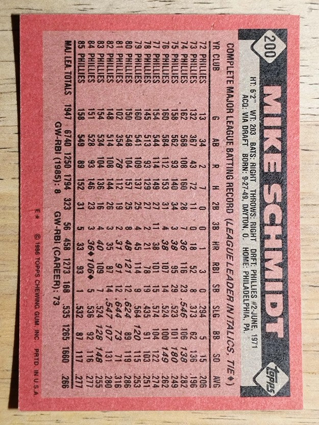 1986 Topps #200 Mike Schmidt