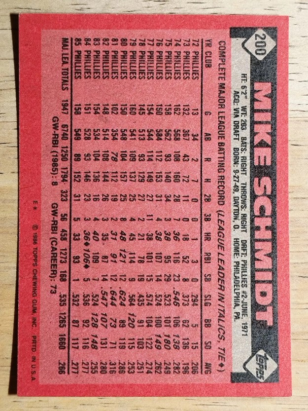 1986 Topps #200 Mike Schmidt
