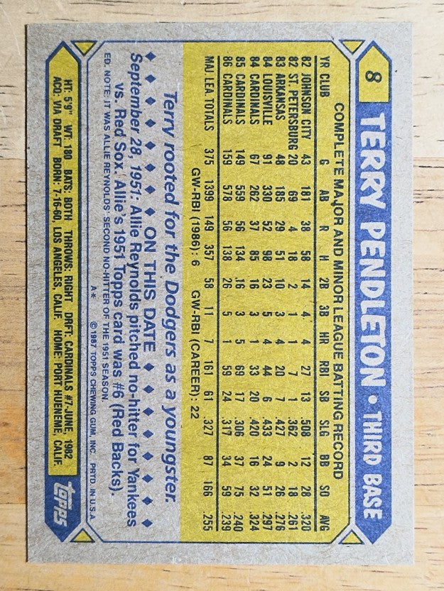 1987 Topps #8 Terry Pendleton