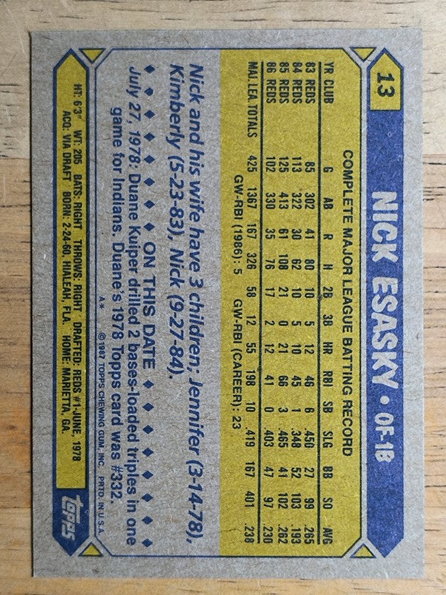 1987 Topps #13 Nick Esasky