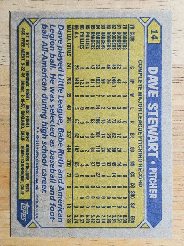 1987 Topps #14 Dave Stewart