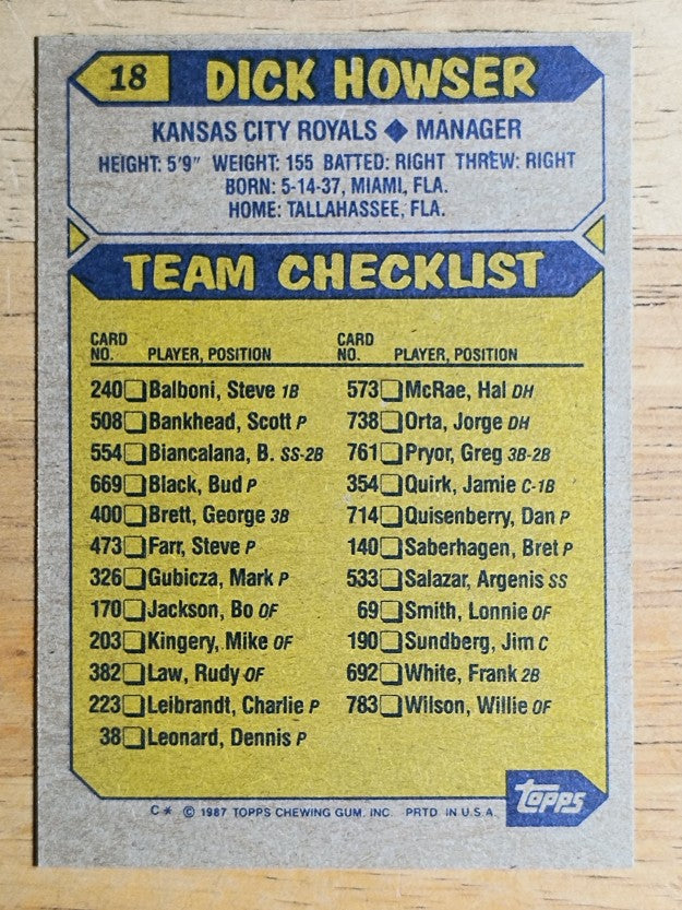 1987 Topps #18 Dick Howser MG