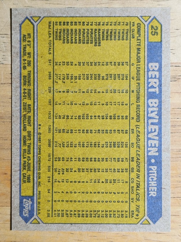 1987 Topps #25 Bert Blyleven