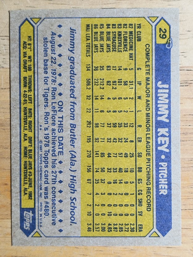 1987 Topps #29 Jimmy Key
