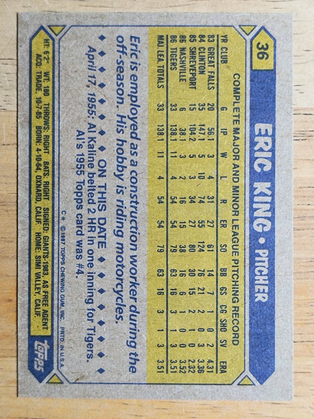 1987 Topps #36 Eric King