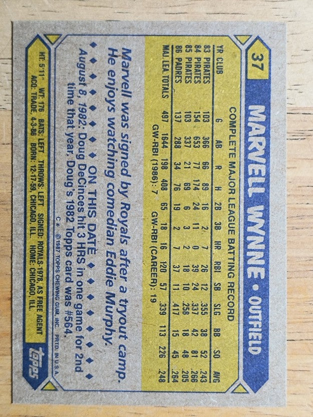 1987 Topps #37 Marvell Wynne