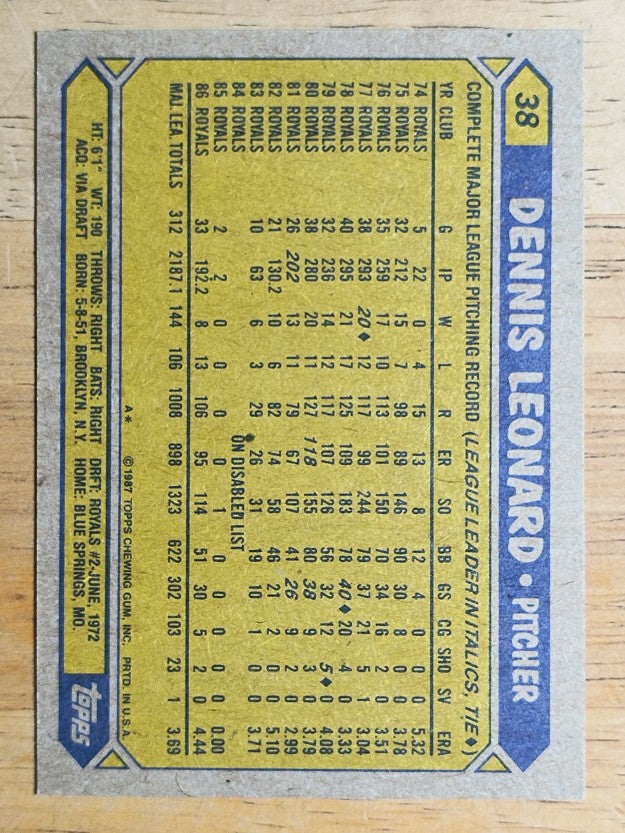 1987 Topps #38 Dennis Leonard