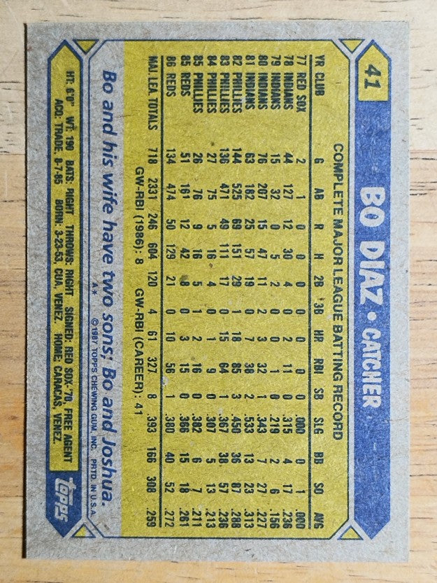 1987 Topps #41 Bo Diaz