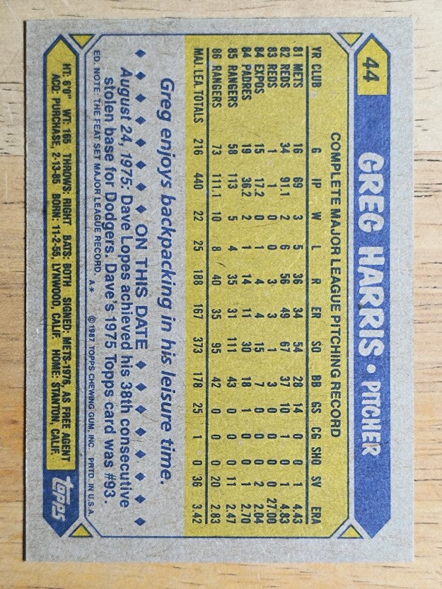 1987 Topps #44 Greg Harris