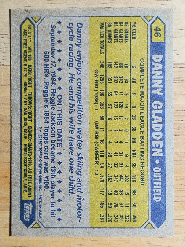 1987 Topps #46 Dan Gladden