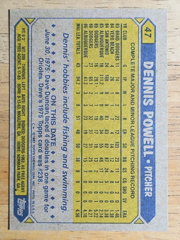 1987 Topps #47 Dennis Powell