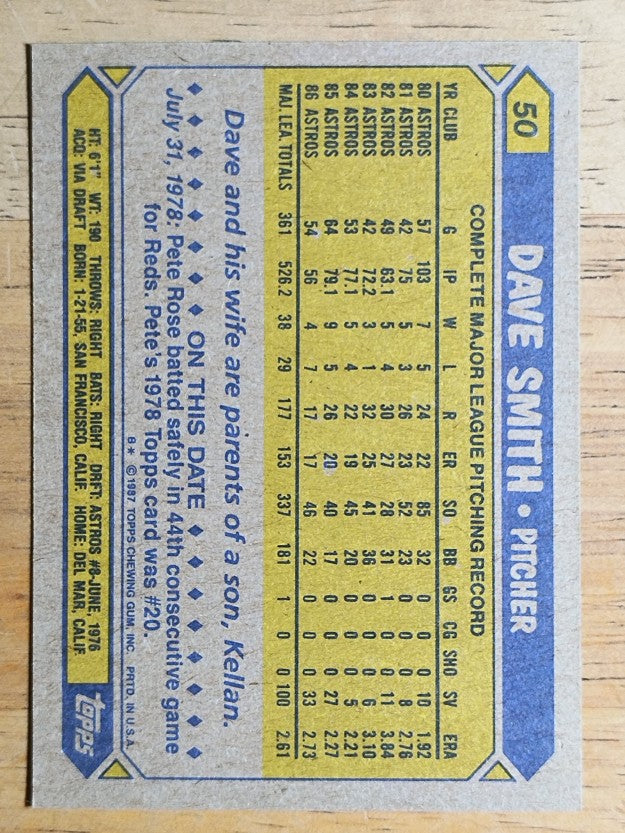 1987 Topps #50 Dave Smith