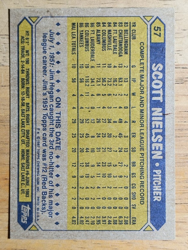 1987 Topps #57 Scott Nielsen