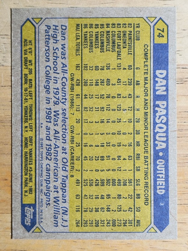 1987 Topps #74 Dan Pasqua