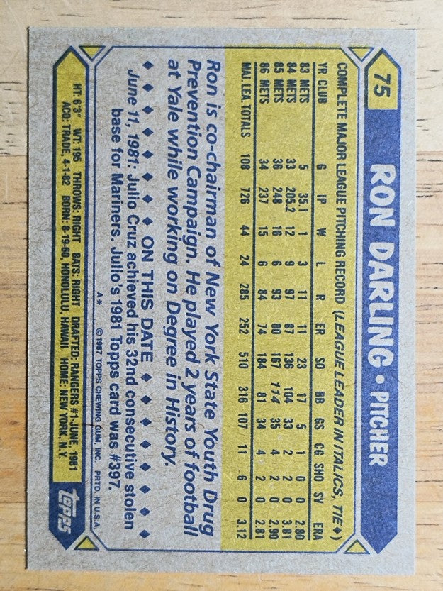 1987 Topps #75 Ron Darling