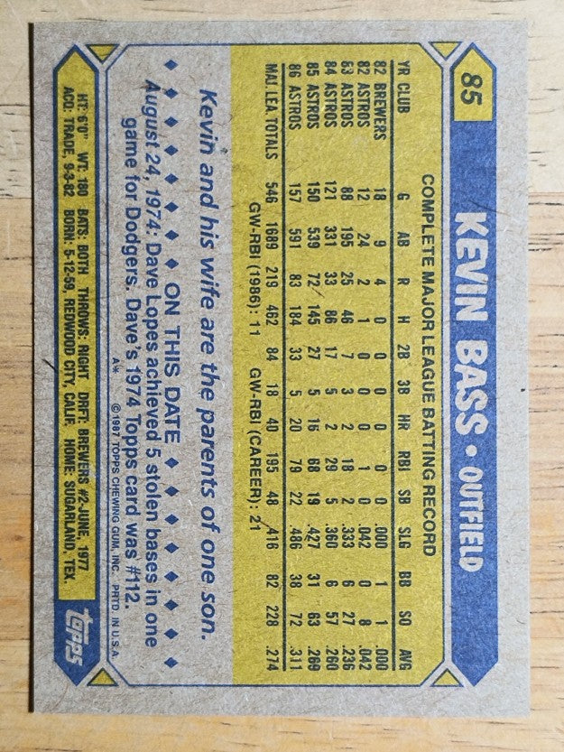 1987 Topps #85 Kevin Bass