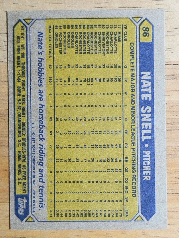 1987 Topps #86 Nate Snell