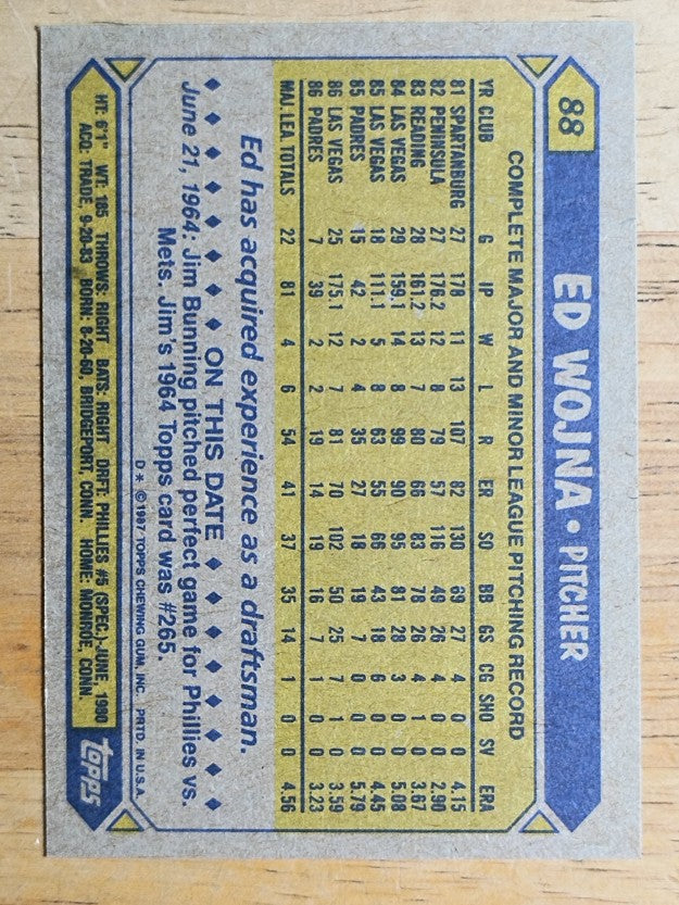 1987 Topps #88 Ed Wojna