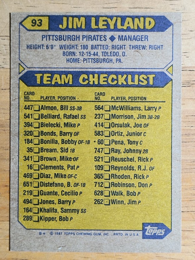 1987 Topps #93 Jim Leyland MG/TC RC