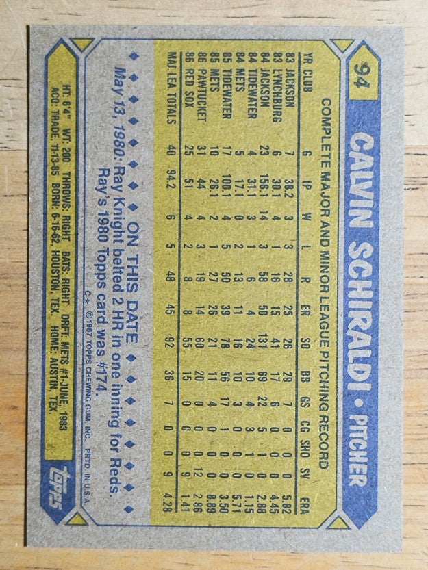 1987 Topps #94 Calvin Schiraldi