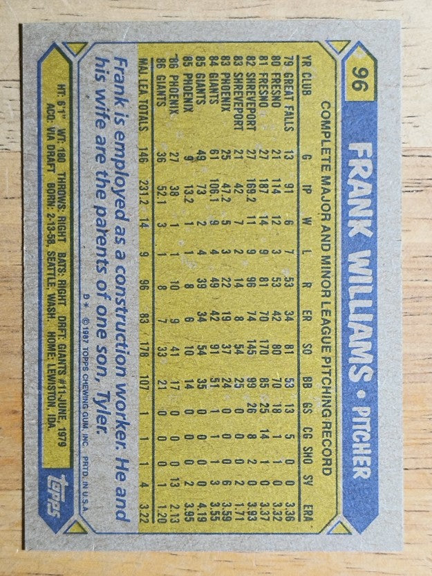 1987 Topps #96 Frank Williams