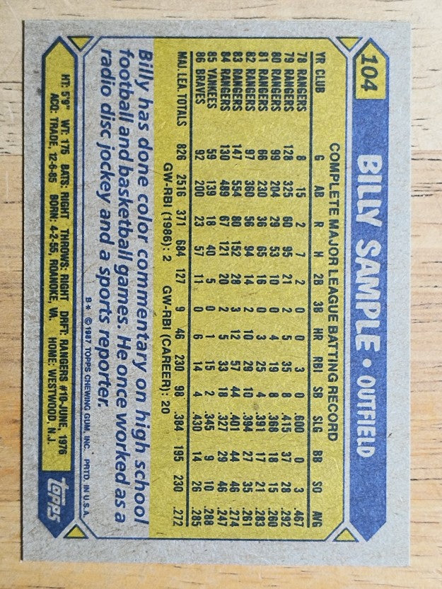1987 Topps #104 Billy Sample