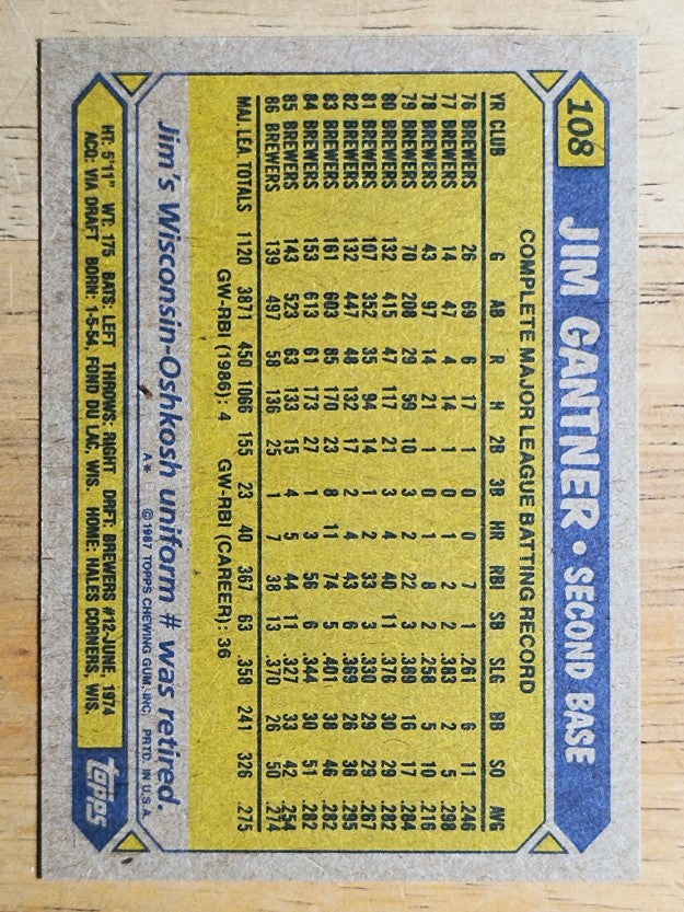 1987 Topps #108 Jim Gantner