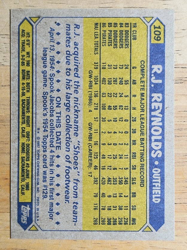 1987 Topps #109 R.J. Reynolds