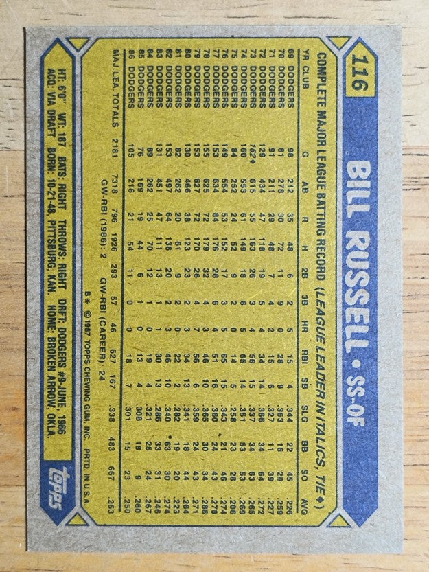 1987 Topps #116 Bill Russell