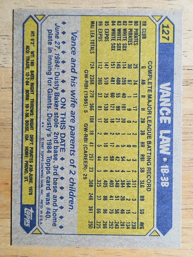 1987 Topps #127 Vance Law