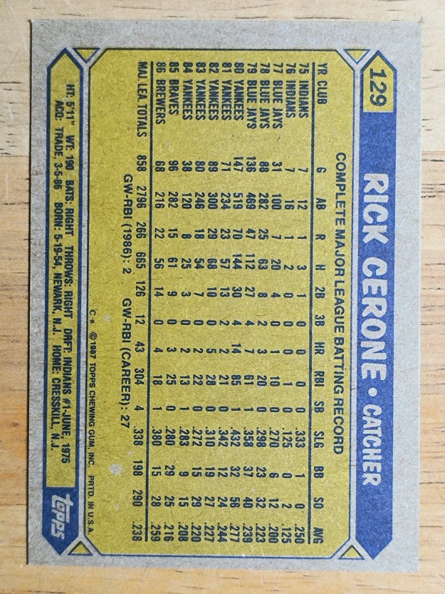 1987 Topps #129 Rick Cerone