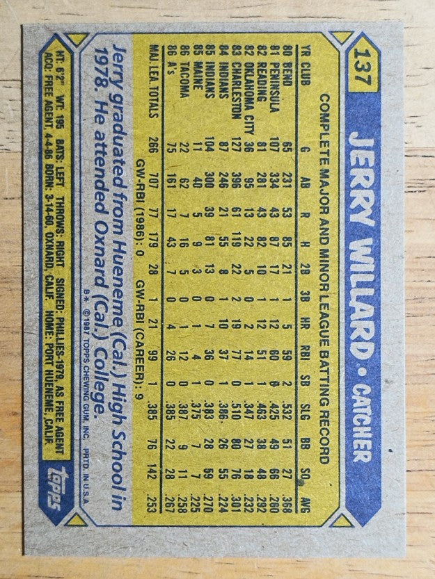 1987 Topps #137 Jerry Willard