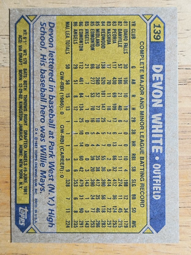 1987 Topps #139 Devon White RC