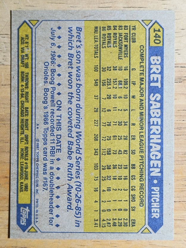 1987 Topps #140 Bret Saberhagen