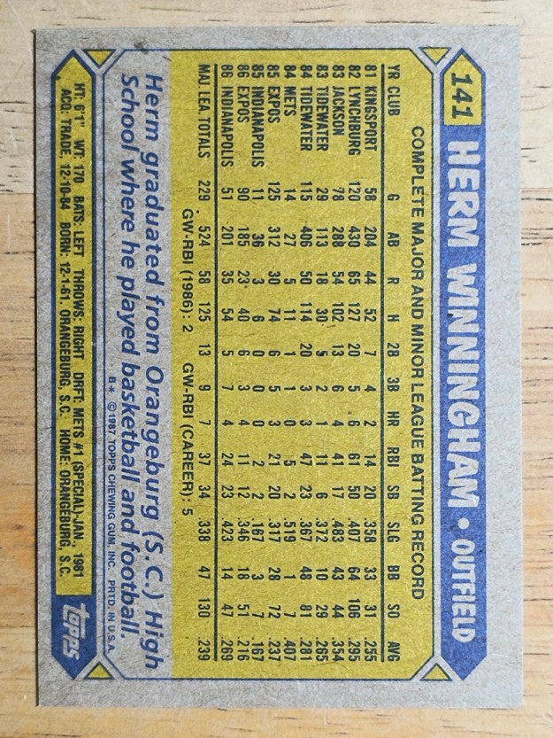 1987 Topps #141 Herm Winningham