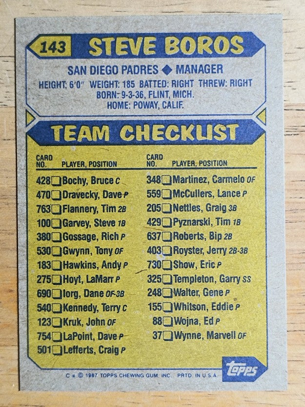 1987 Topps #143 Steve Boros MG