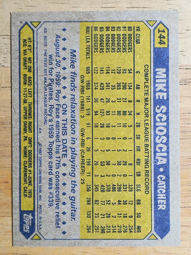 1987 Topps #144 Mike Scioscia