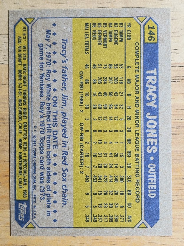 1987 Topps #146 Tracy Jones