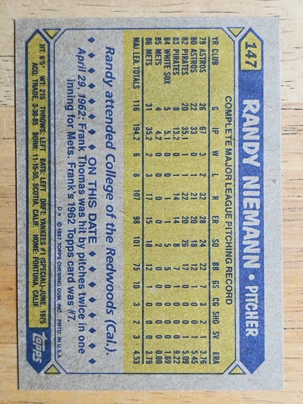 1987 Topps #147 Randy Niemann