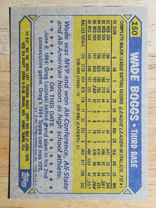 1987 Topps #150 Wade Boggs
