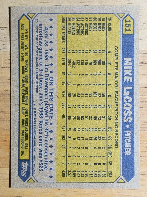 1987 Topps #151 Mike LaCoss