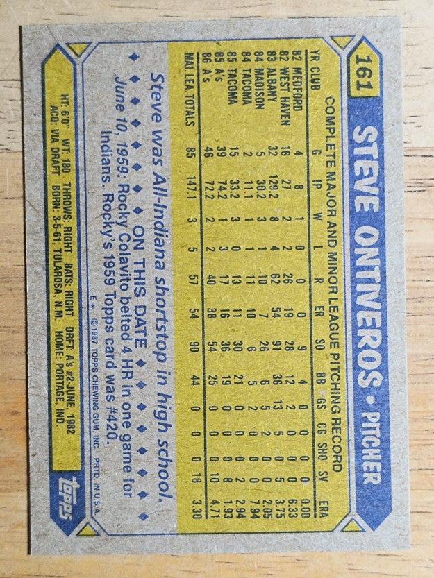 1987 Topps #161 Steve Ontiveros