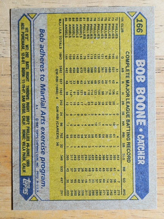 1987 Topps #166 Bob Boone