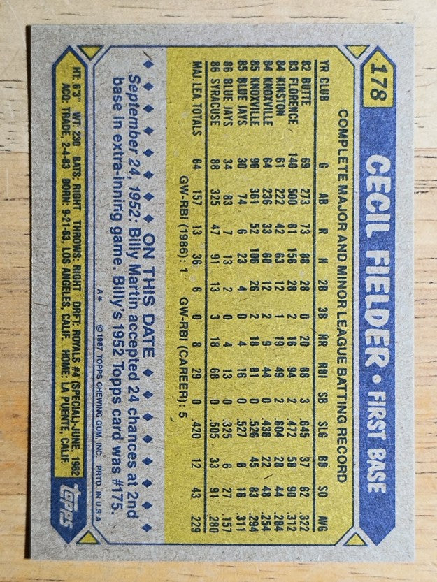 1987 Topps #178 Cecil Fielder