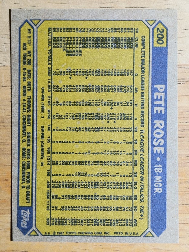 1987 Topps #200 Pete Rose