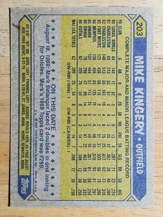 1987 Topps #203 Mike Kingery RC
